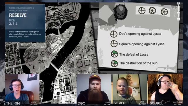 Games with Friends: Blades in the Dark - 6 смотреть онлайн