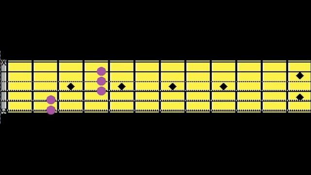 When The Praise Goes Up The Blessings Come Down - [Chords] - original music by TheFaithBelievers смотреть онлайн