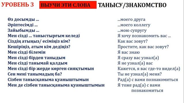 КАЗАХСКИЙ ЯЗЫК, ФРАЗЫ ДЛЯ ОБЩЕНИЯ НА КАЖДЫЙ ДЕНЬ. 2-УРОК смотреть онлайн