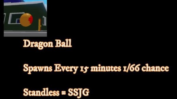 ROBLOX : [UPDATE]  ITEM GUIDE  - A Menacing Timeline