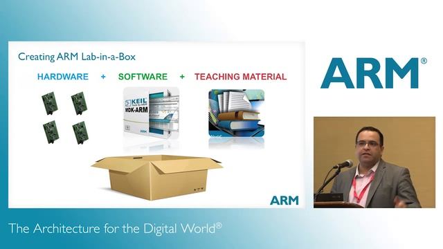 Learn Embedded Systems Design on ARM based Microcontrollers 1 of 2 смотреть онлайн