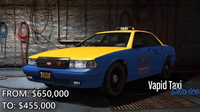 $100k Per Mission! Now That's Stonks.. | GTA Online Weekly Update Date смотреть онлайн