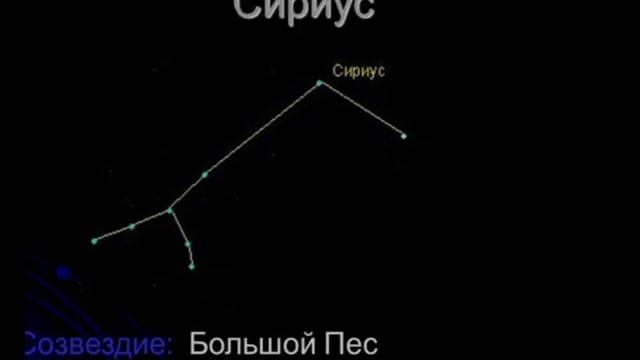 созвездие большой пёс смотреть онлайн