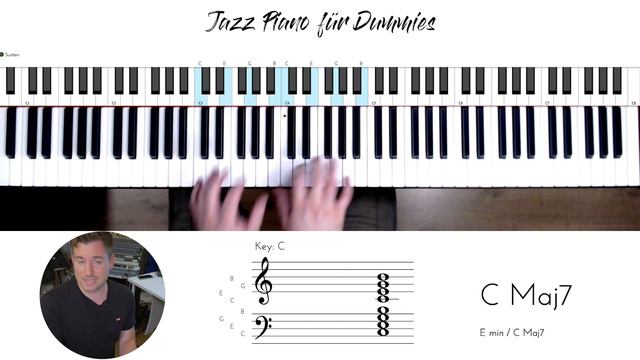 Jazz Piano lernen für Einsteiger I Wie Du stundenlang Barpiano spielst (Quintfallsequenz Methode) смотреть онлайн