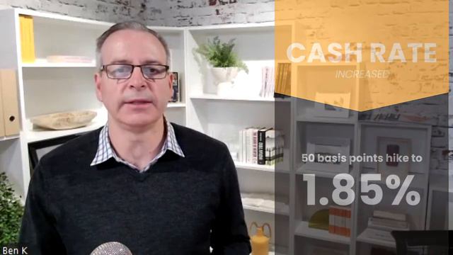 RBA Cash Rate August 2022: Inching Closer to a Neutral Cash Rate смотреть онлайн