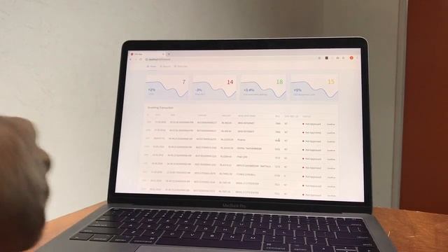 Credit Card Fraud Detection / ISO 8583 Response Code смотреть онлайн