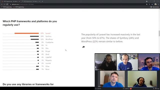 #22 PHPSP Live! - PHPapo: O estado do PHP e seu ecossistema смотреть онлайн