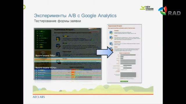 RAD 2012: Важность работы над сайтом и посадочными страницами при использовании CPA-рекламы. смотреть онлайн