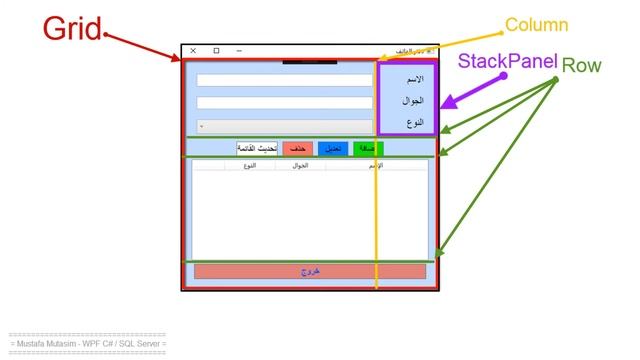 WPF C# -13- دورة برمجة سي شارب - مكونات الواجهة الرئيسية لدفتر الهاتف смотреть онлайн