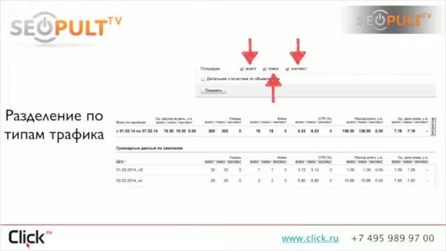 «Яндекс.Директ»: работа со статистикой смотреть онлайн