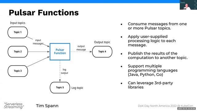 Architecting Your First Event Driven Serverless Streaming Applications on K8 - Timothy Spann смотреть онлайн