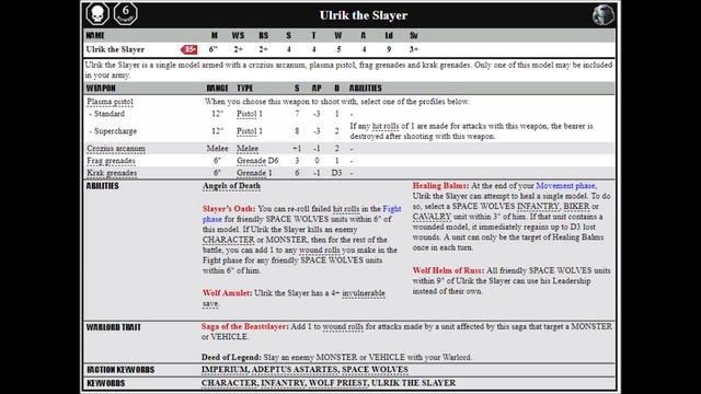 Best Space Wolves Special Characters - Comparison and Review - Logan Grimnar, Canis Wolfborn + More смотреть онлайн