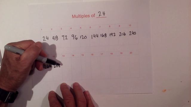 Multiples of 24 смотреть онлайн