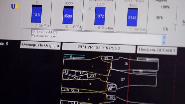 Швейная фабрика_ пиджаки I Сделано в Украине