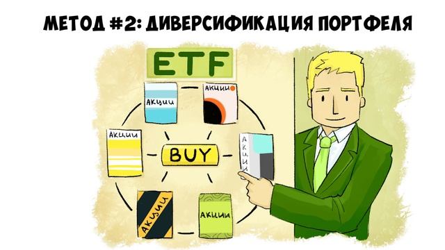 Инвестиции: Классические методы риск-менеджмента смотреть онлайн