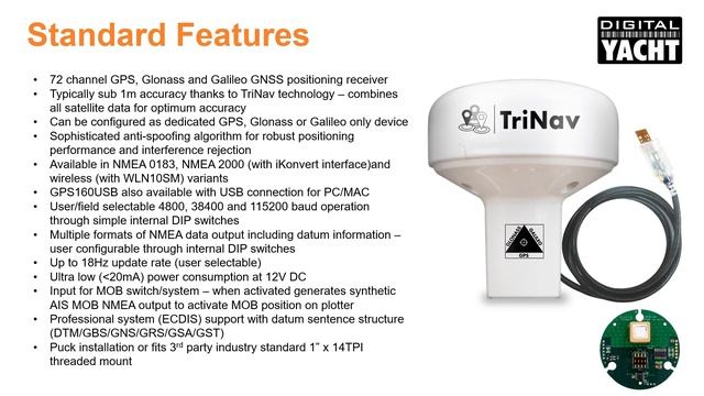 Digital Yacht TriNav - GPS160 Introduction Video смотреть онлайн