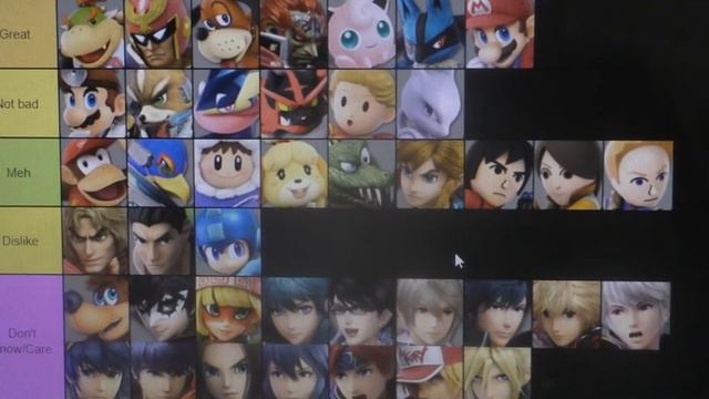 Super Smash Bros. Ultimate Character Tier List (MY OWN PERSONAL OPINION)