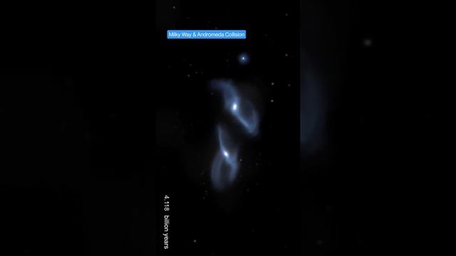 Collision between the Andromeda galaxies and the Milky Way смотреть онлайн