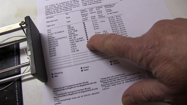 Revox B795 Linear tracking record player. Full service, alignment. смотреть онлайн