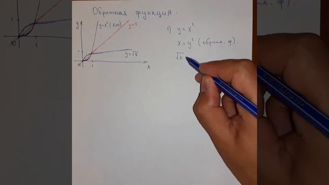 Обратная функция. Алгебра 10