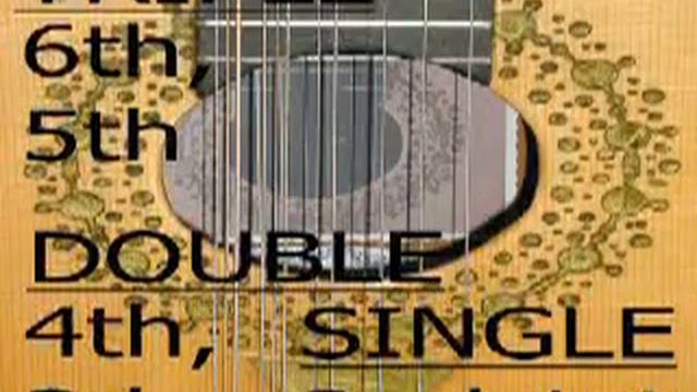 Lute suite 3-parts 3,4,5 J.S.Bach 3-2-1-string guitar S.Gregoriadou смотреть онлайн