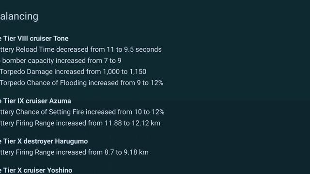 World of Warships Blitz - Update 5.3 Patch Notes смотреть онлайн
