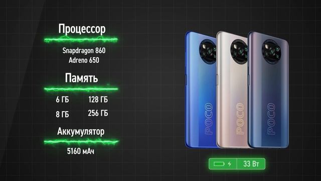 Poco X3 Pro - топовый смартфон за свои деньги? Полный обзор характеристик смотреть онлайн