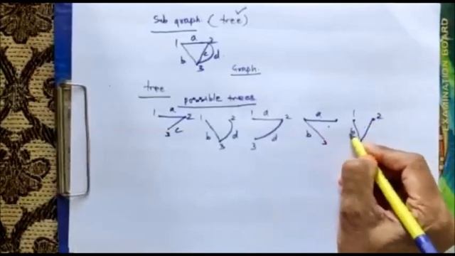 Introduction of Node & Mesh in Circuit Analysis By Sh P L Malviya смотреть онлайн