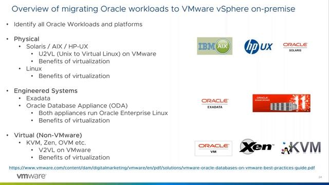 Quest Oracle Cloud 2020 - Streamlining Oracle Workloads from on premises to VMware Hybrid Cloud - смотреть онлайн