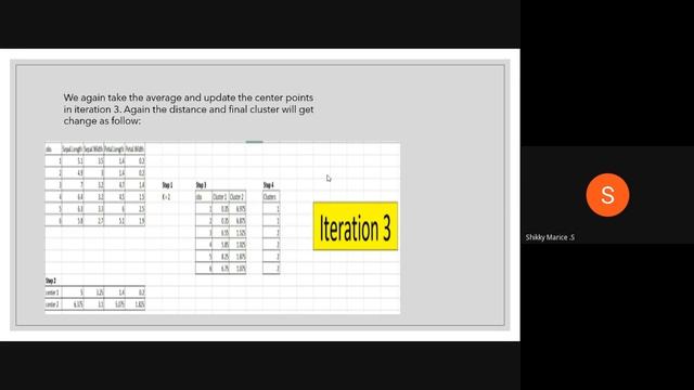 Machine Learning Training|| Batch 03 || Day 5 || CAREER DREAMS EDUCATIONS || TECHNOPHILIA1.0 || смотреть онлайн