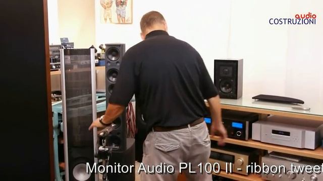 Speakers Monitor Classici Planari Elettrostatici Amplificati Video Tutorial смотреть онлайн