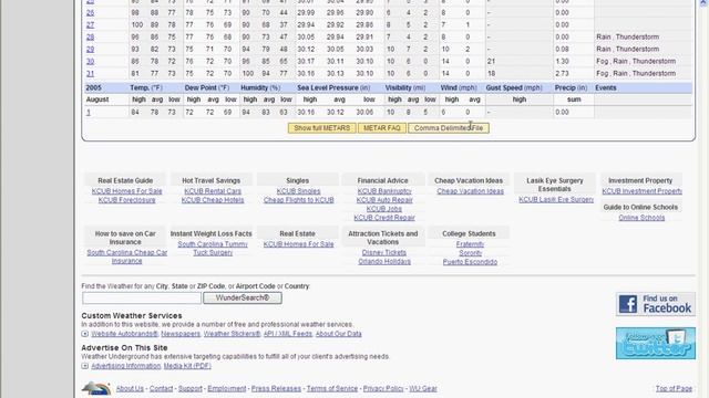 Weather capture смотреть онлайн