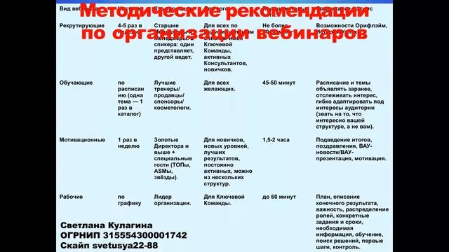 ШУЛ,Развитие лидерства онлайн.Спикер Светлана Кулагина смотреть онлайн