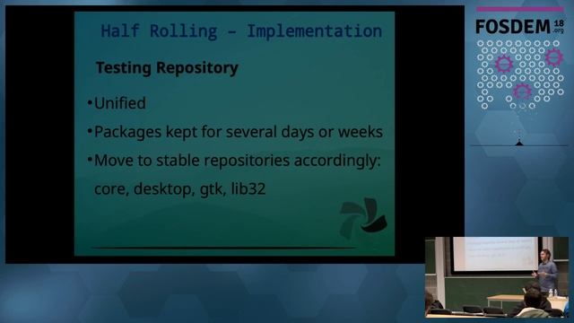 The half rolling repository model The golden intersection for desktop users? смотреть онлайн