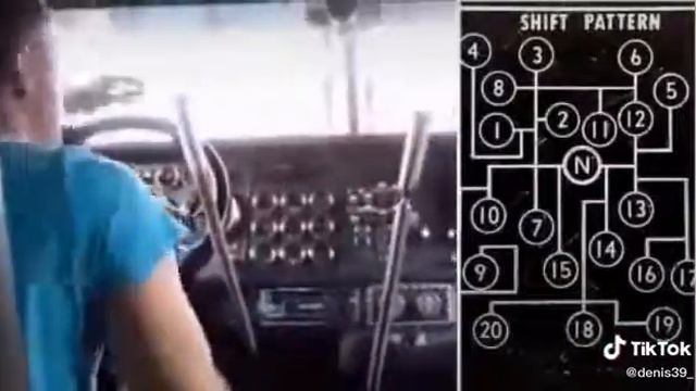 Водитель категории Е Е Е Е смотреть онлайн