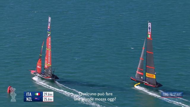 Luna Rossa Rewind Ep. 5 | Another textbook start смотреть онлайн