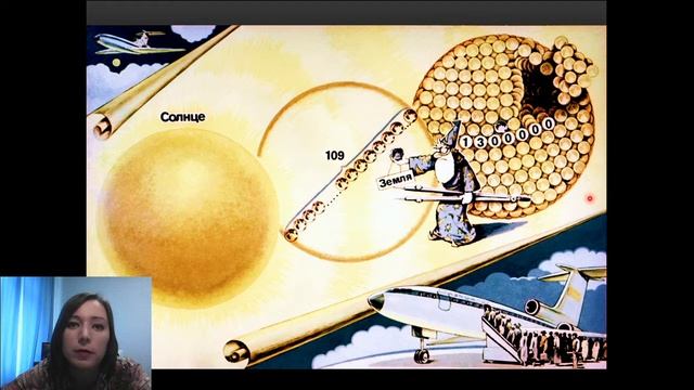 Онлайн-путешествие со Звездочетом. Солнце – дневная звезда. 26.05.2020 смотреть онлайн