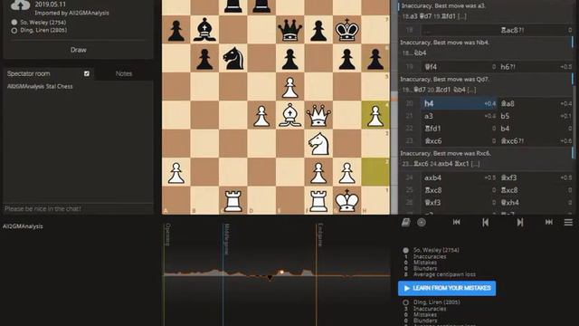 2 2 #QGDSC Queen's Gambit Dec. #SemiSC #TarraschSC #ExchangeSC 🦉 #SoSC 2754 VS #DingSC 2805 #scPGN смотреть онлайн