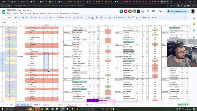 Турнир Сабов #26. Итоги смотреть онлайн