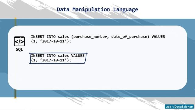 MySQL Syntax in 20 Minutes | Understanding the Main Components of SQL смотреть онлайн