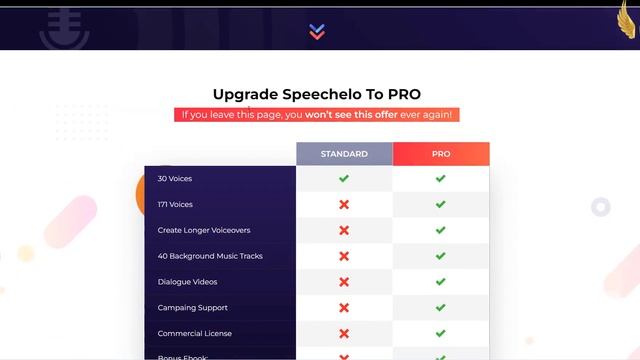 Speechelo Pricing - LIFETIME DEAL | How Much is Speechelo Pro + Standard смотреть онлайн