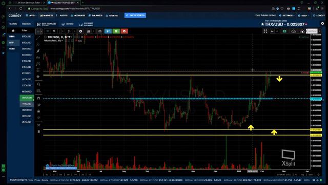 Обзор криптовалют для заработка этой Зимой.🔥Cryptoгид 12.02.2020 смотреть онлайн
