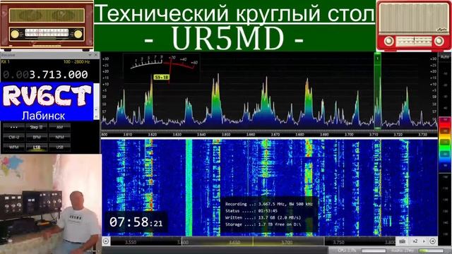 Технический круглый стол, 4 апреля 2021 г смотреть онлайн