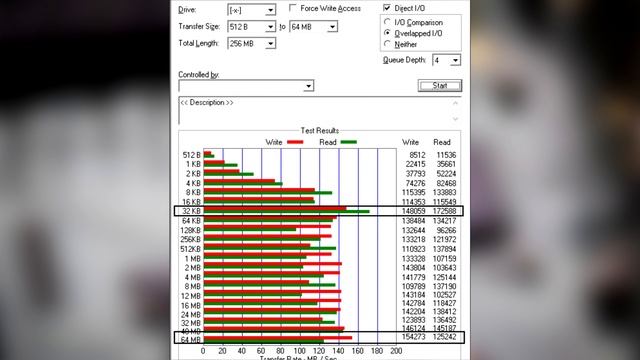 Обзор жёсткого диска для NAS хранилища от HGST Hitachi смотреть онлайн