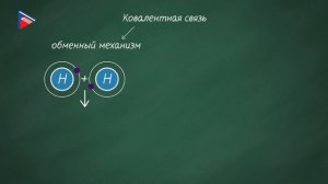 8 класс - Химия - Виды химической связи (Часть 1)