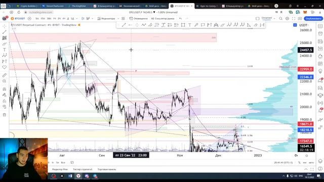 Инструкция к TradingView #crypto смотреть онлайн