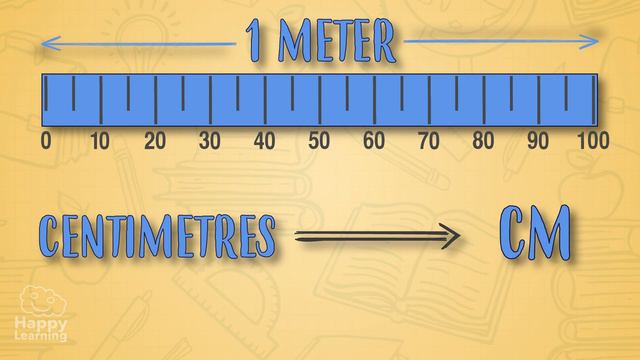 LONGITUDE and The Unit of Length: The Meter | Educational Videos for Kids смотреть онлайн