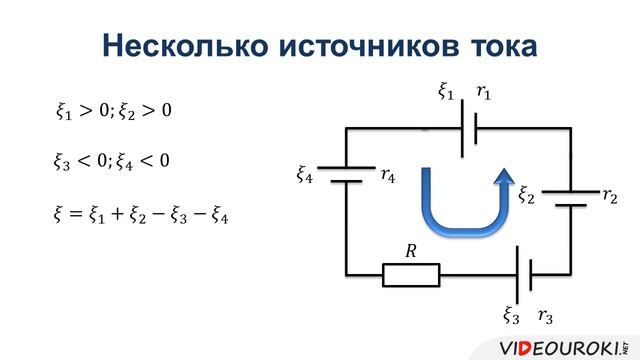 73 Электродвижущая сила Закон Ома для полной цепи смотреть онлайн