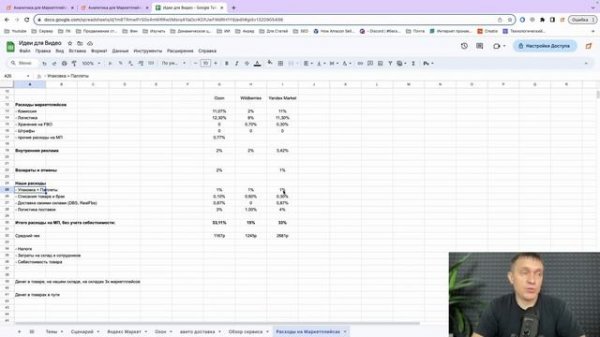 Сравнение unit-экономик у Wildberries, Ozon, Yandex Market