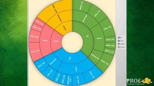 Инвестиционный портфель полностью из фондов ETF и БПИФ. Финансовый эксперимент #64